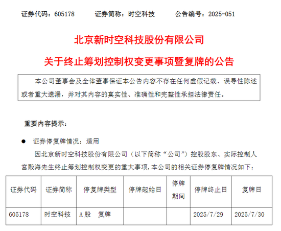 本财配资 跌停！时空科技易主告败：筹划不足一周，停盘前曾暴涨60%